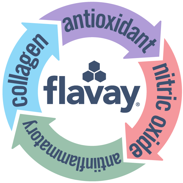 Flavay: collagen renewal, antioxidant, improves nitric oxide function, antiinflammatory